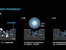 光觸媒和生物酶哪個除甲醛比較好？