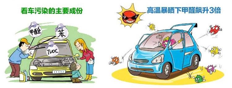 車內(nèi)除甲醛最有效方法有什么？